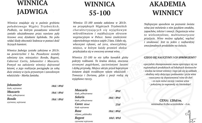 KARTA WIN REGIONALNYCH-1.jpg